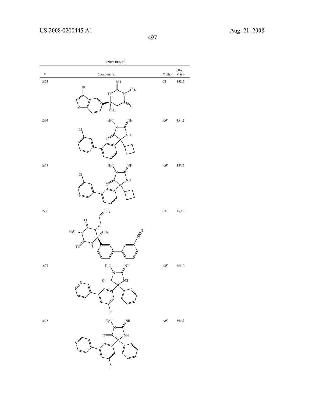 Heterocyclic aspartyl protease inhibitors - diagram, schematic, and image 498