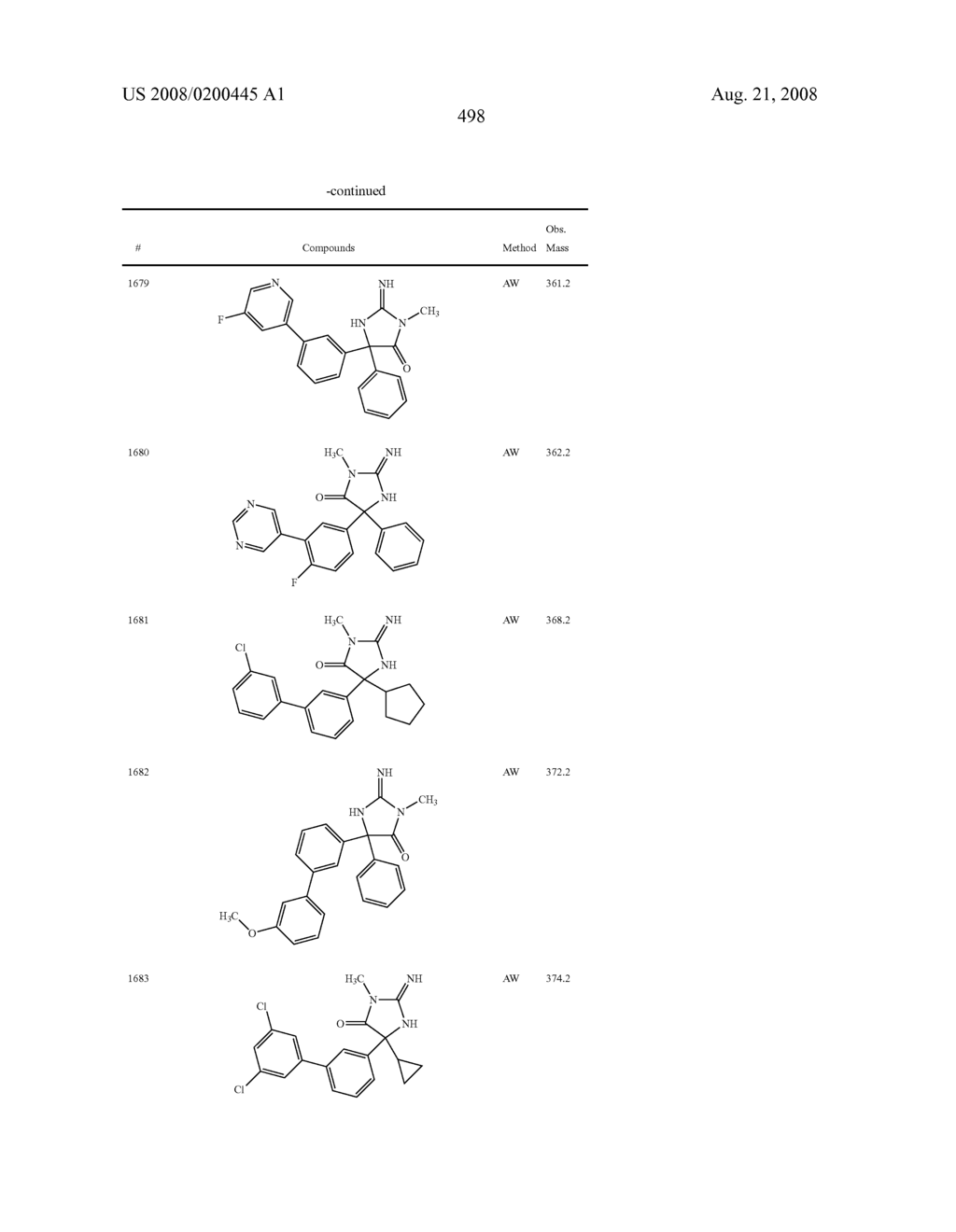 Heterocyclic aspartyl protease inhibitors - diagram, schematic, and image 499