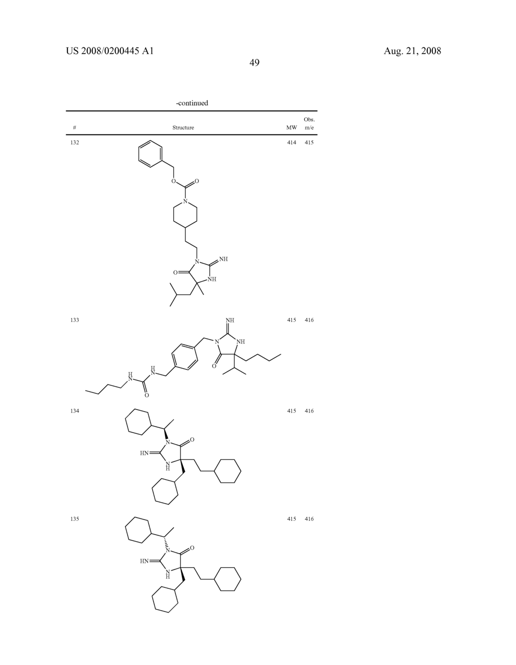 Heterocyclic aspartyl protease inhibitors - diagram, schematic, and image 50