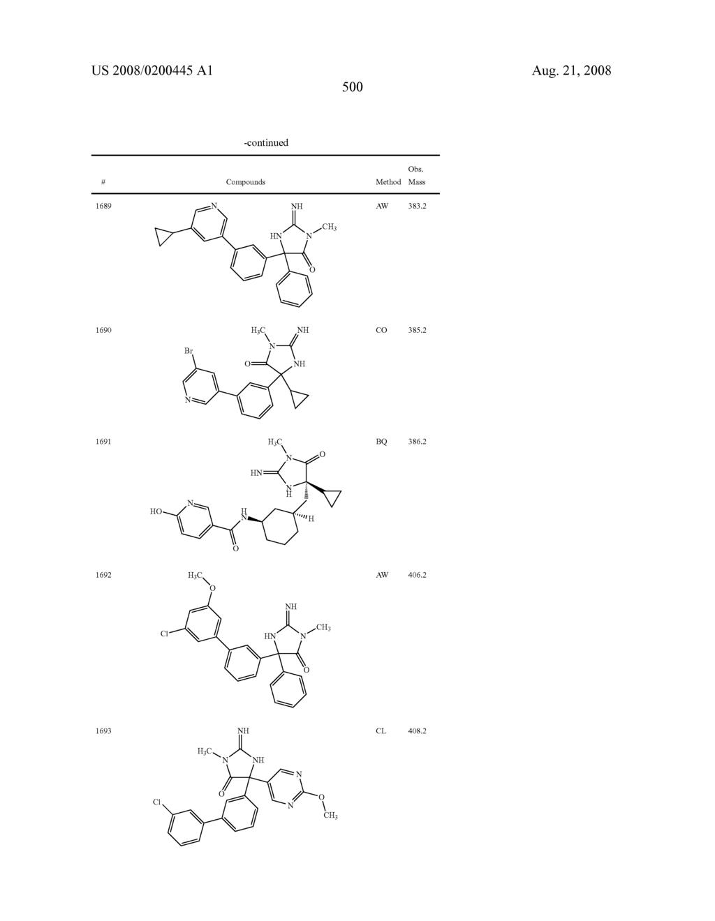Heterocyclic aspartyl protease inhibitors - diagram, schematic, and image 501