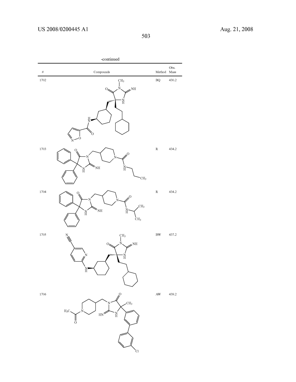Heterocyclic aspartyl protease inhibitors - diagram, schematic, and image 504