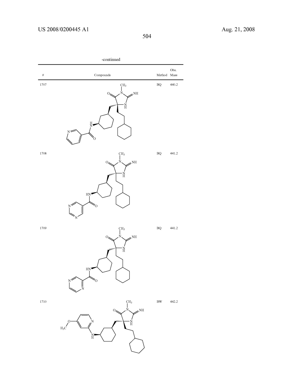 Heterocyclic aspartyl protease inhibitors - diagram, schematic, and image 505