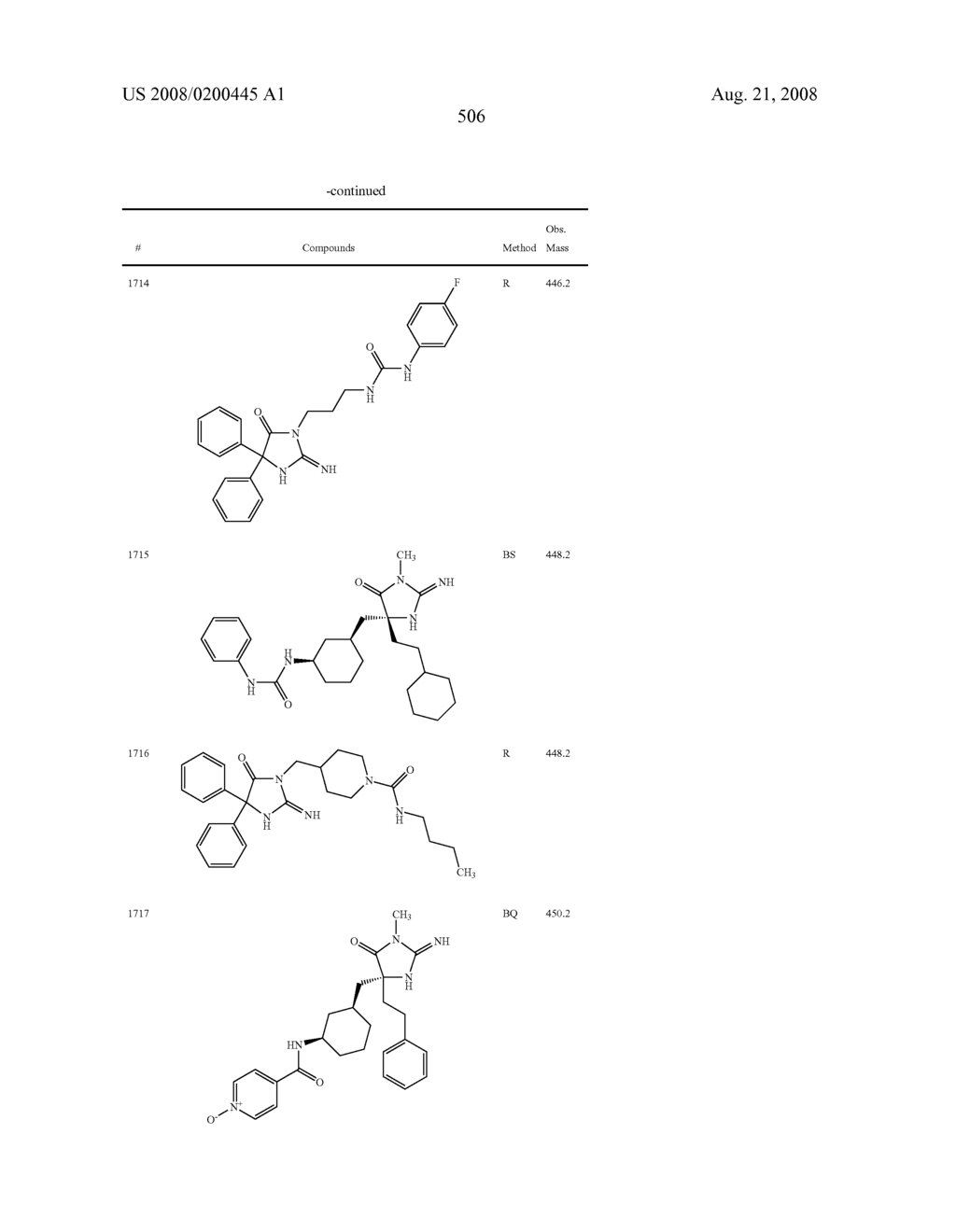 Heterocyclic aspartyl protease inhibitors - diagram, schematic, and image 507