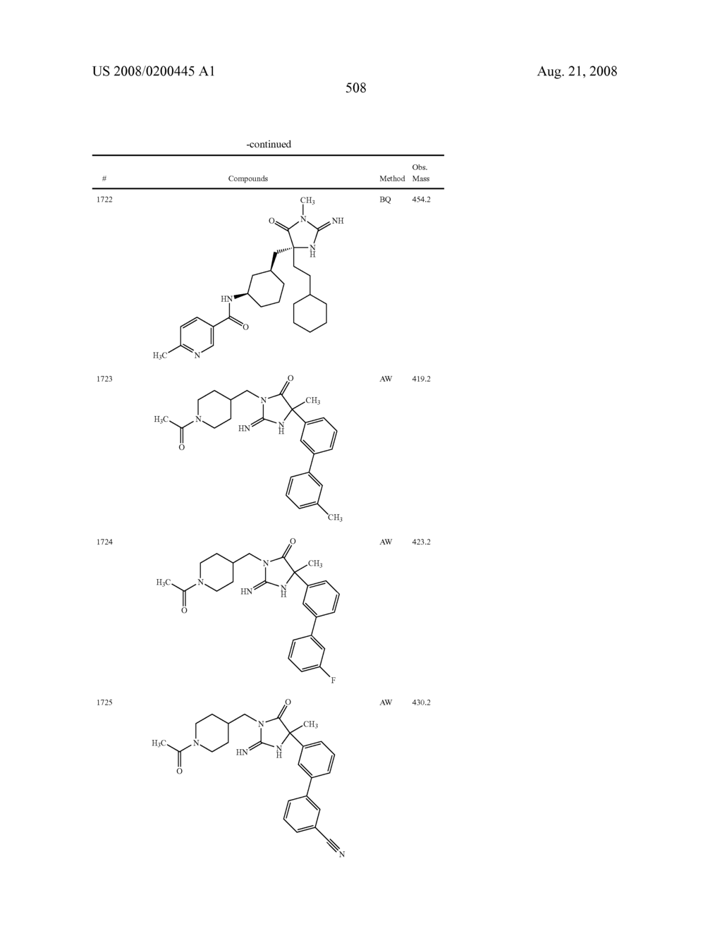 Heterocyclic aspartyl protease inhibitors - diagram, schematic, and image 509