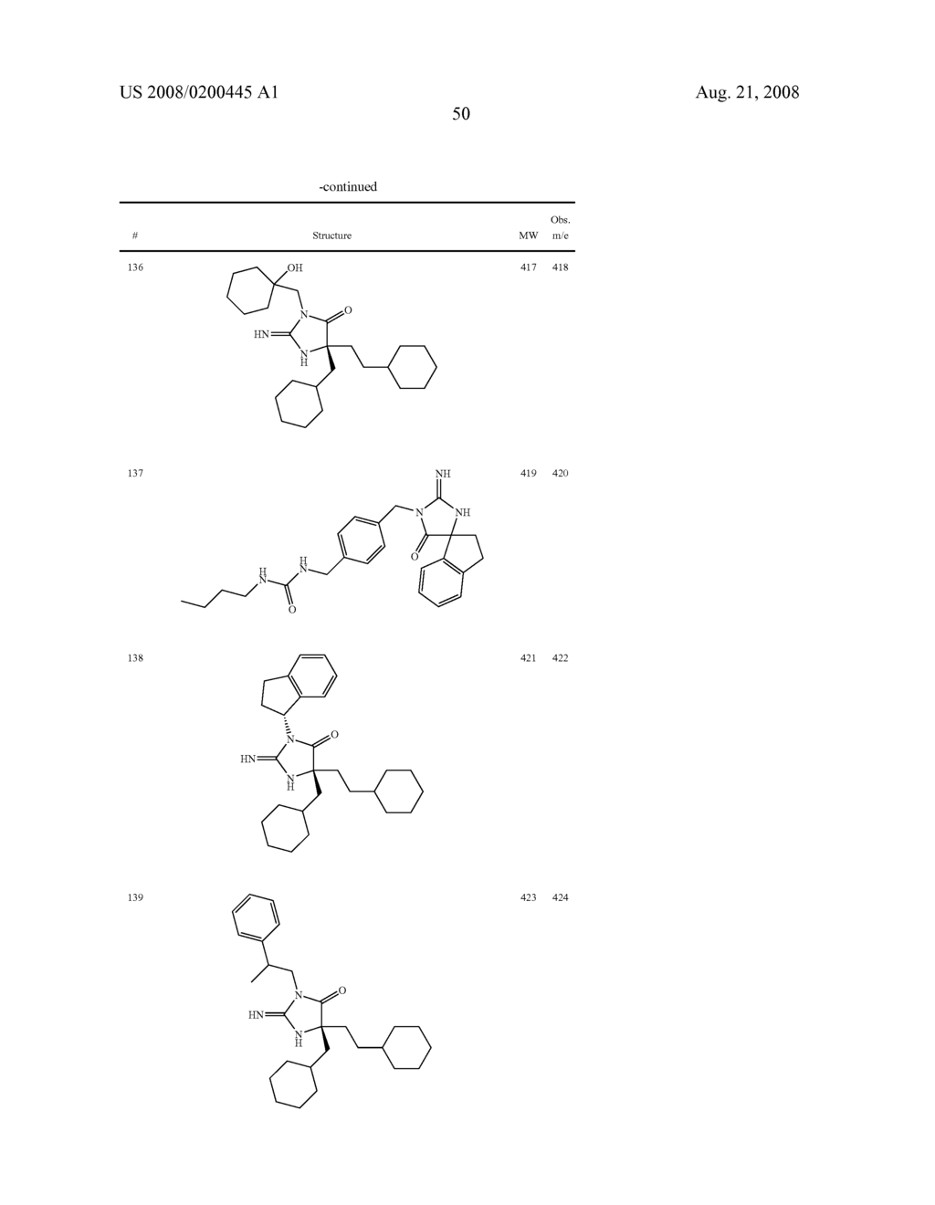 Heterocyclic aspartyl protease inhibitors - diagram, schematic, and image 51