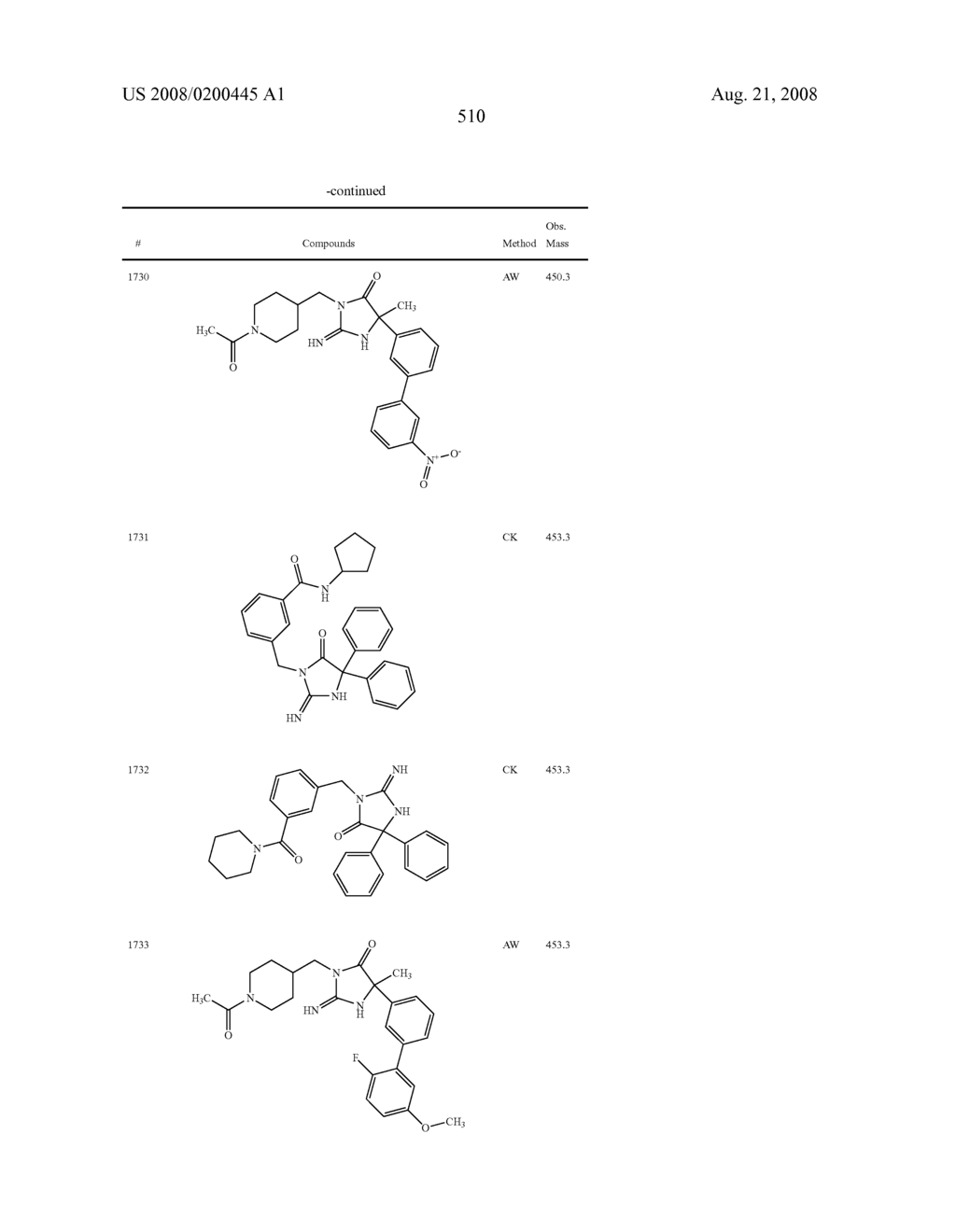 Heterocyclic aspartyl protease inhibitors - diagram, schematic, and image 511