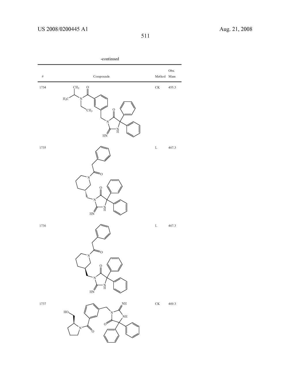 Heterocyclic aspartyl protease inhibitors - diagram, schematic, and image 512