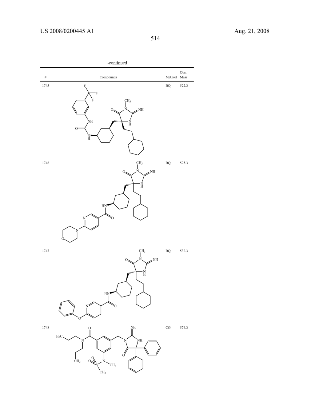 Heterocyclic aspartyl protease inhibitors - diagram, schematic, and image 515