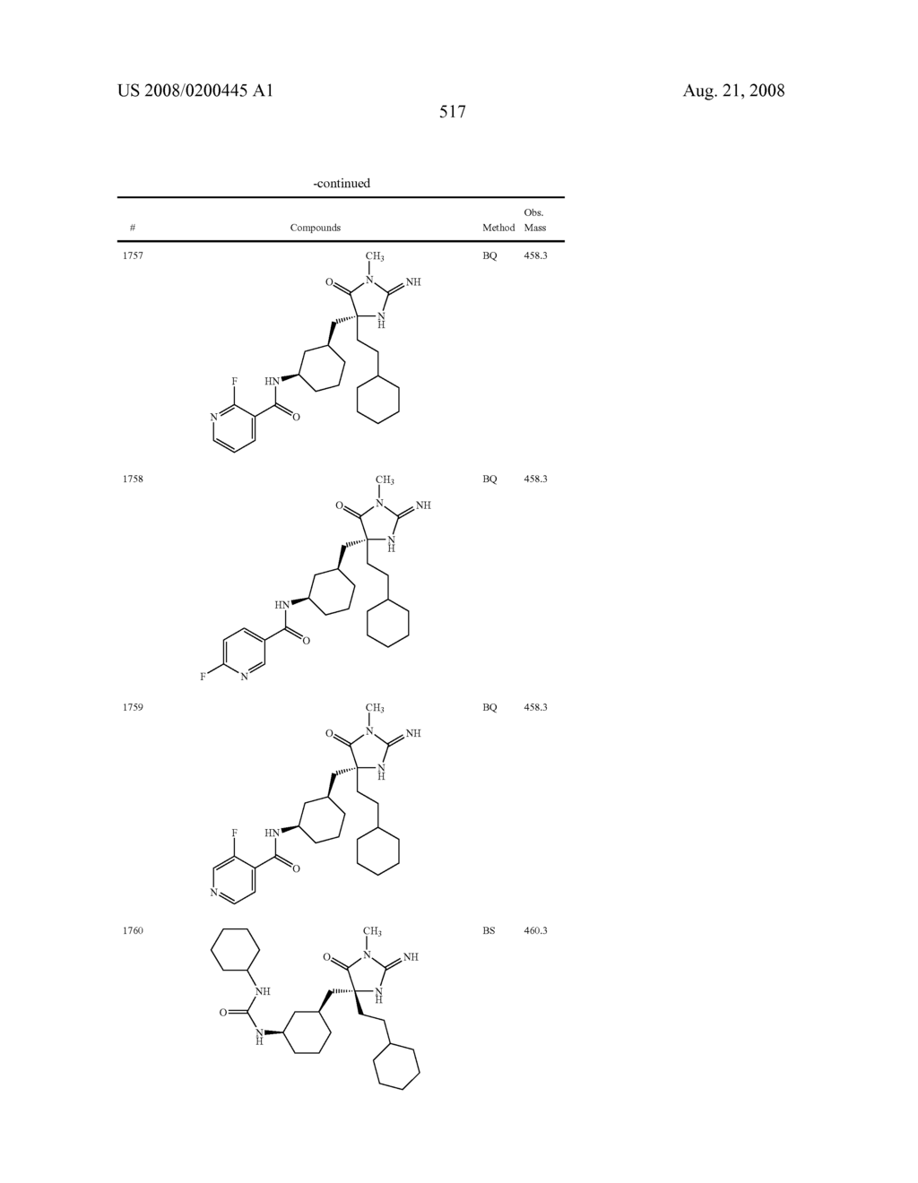 Heterocyclic aspartyl protease inhibitors - diagram, schematic, and image 518