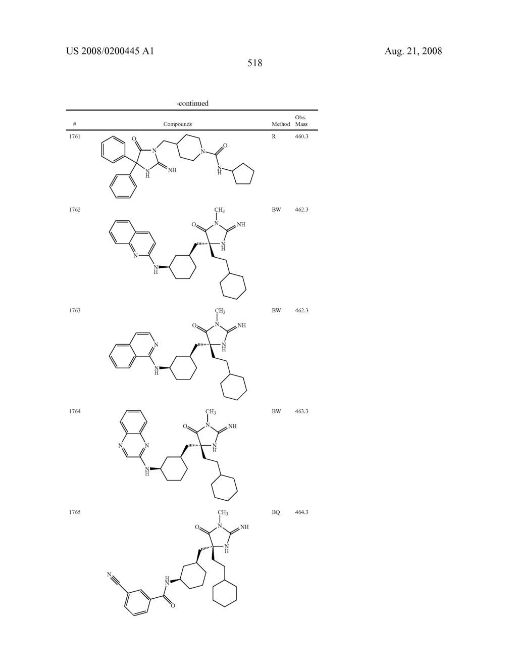 Heterocyclic aspartyl protease inhibitors - diagram, schematic, and image 519