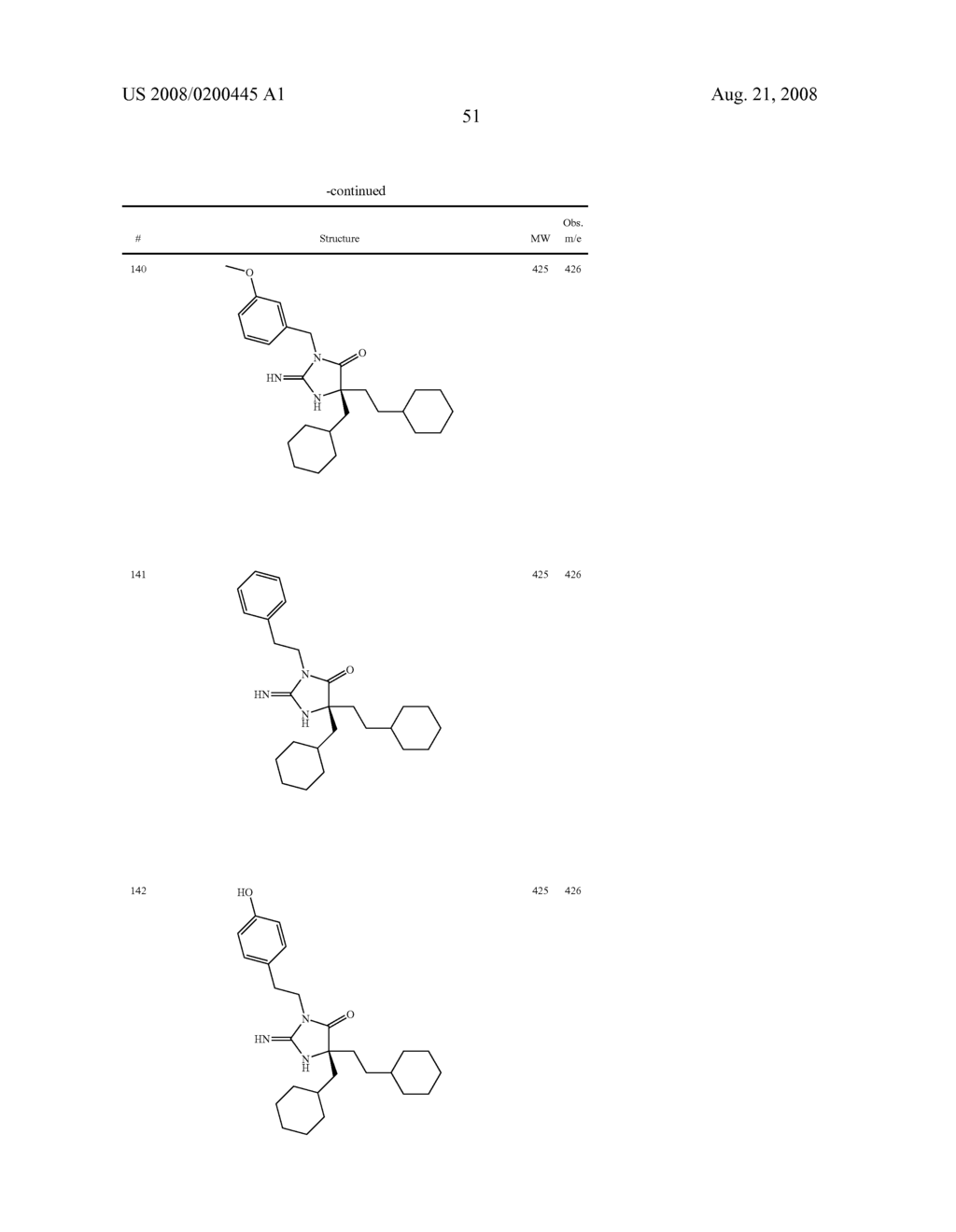 Heterocyclic aspartyl protease inhibitors - diagram, schematic, and image 52