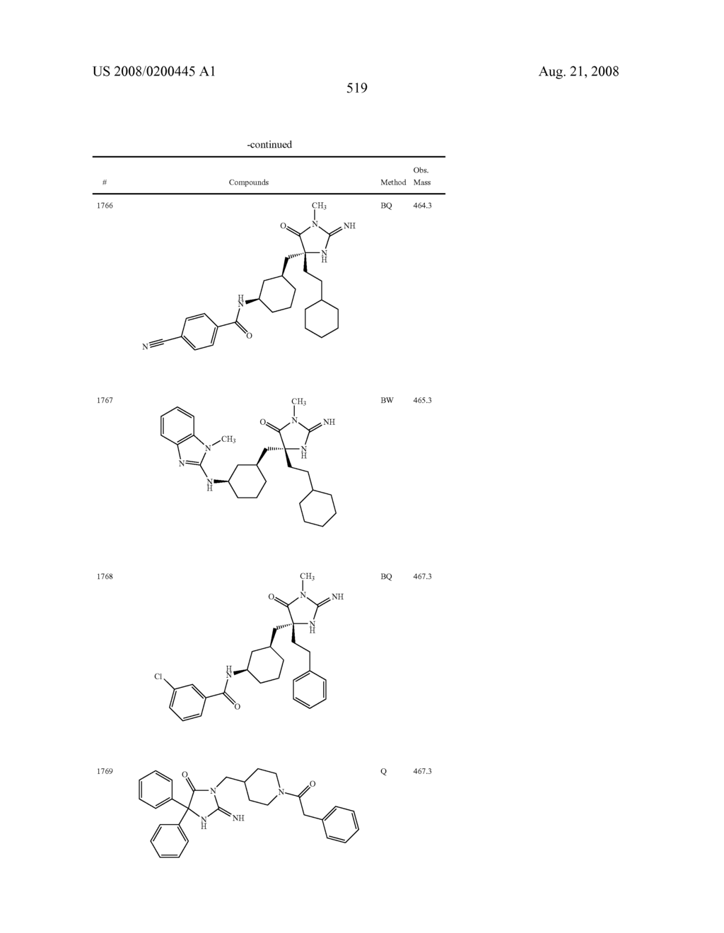 Heterocyclic aspartyl protease inhibitors - diagram, schematic, and image 520