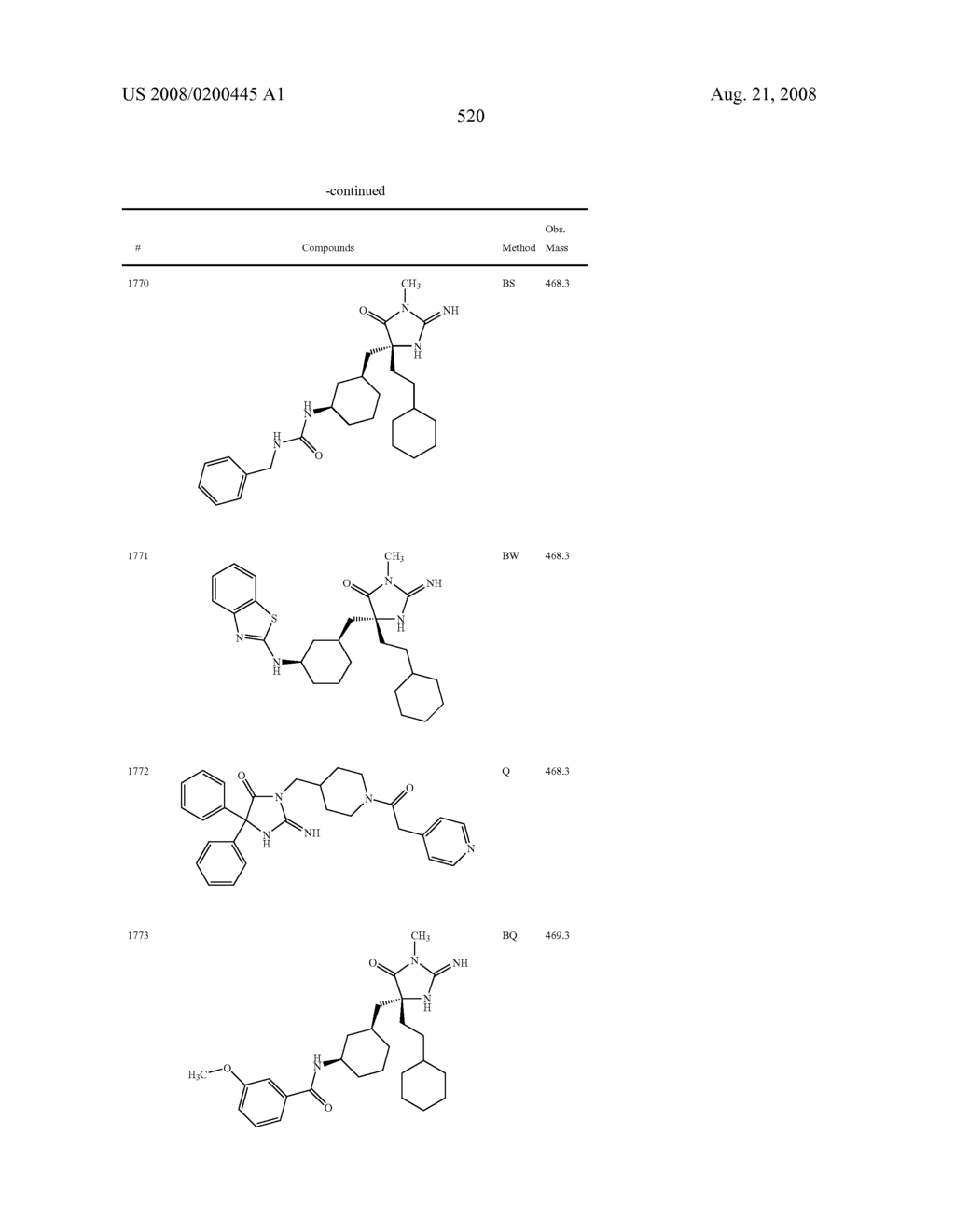 Heterocyclic aspartyl protease inhibitors - diagram, schematic, and image 521
