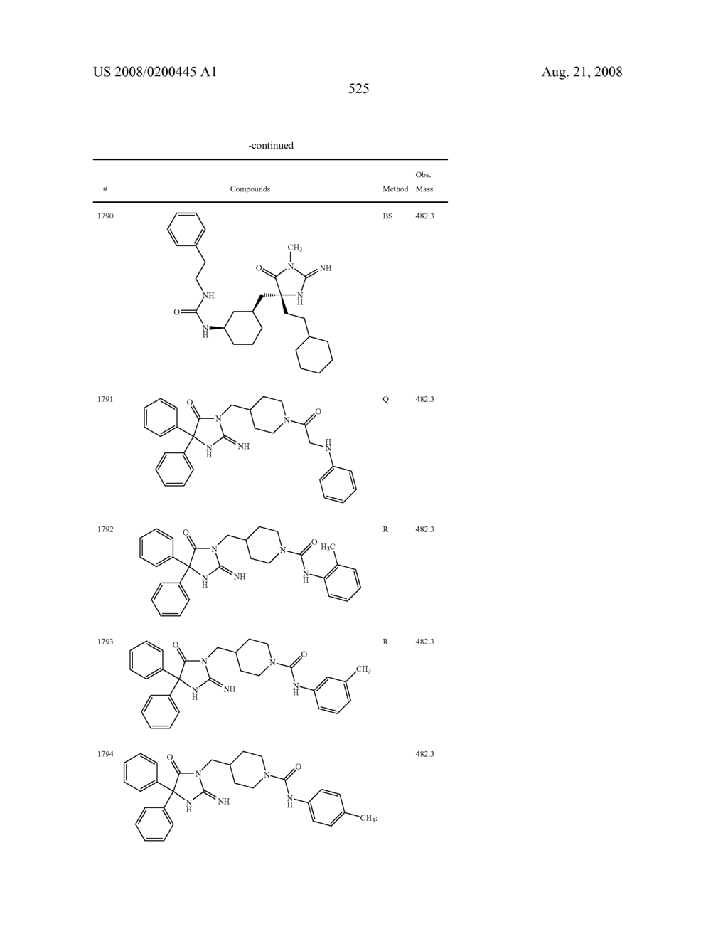 Heterocyclic aspartyl protease inhibitors - diagram, schematic, and image 526