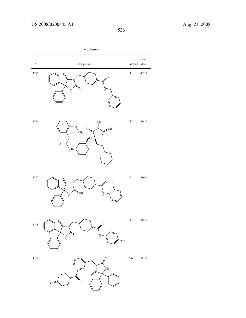 Heterocyclic aspartyl protease inhibitors - diagram, schematic, and image 527