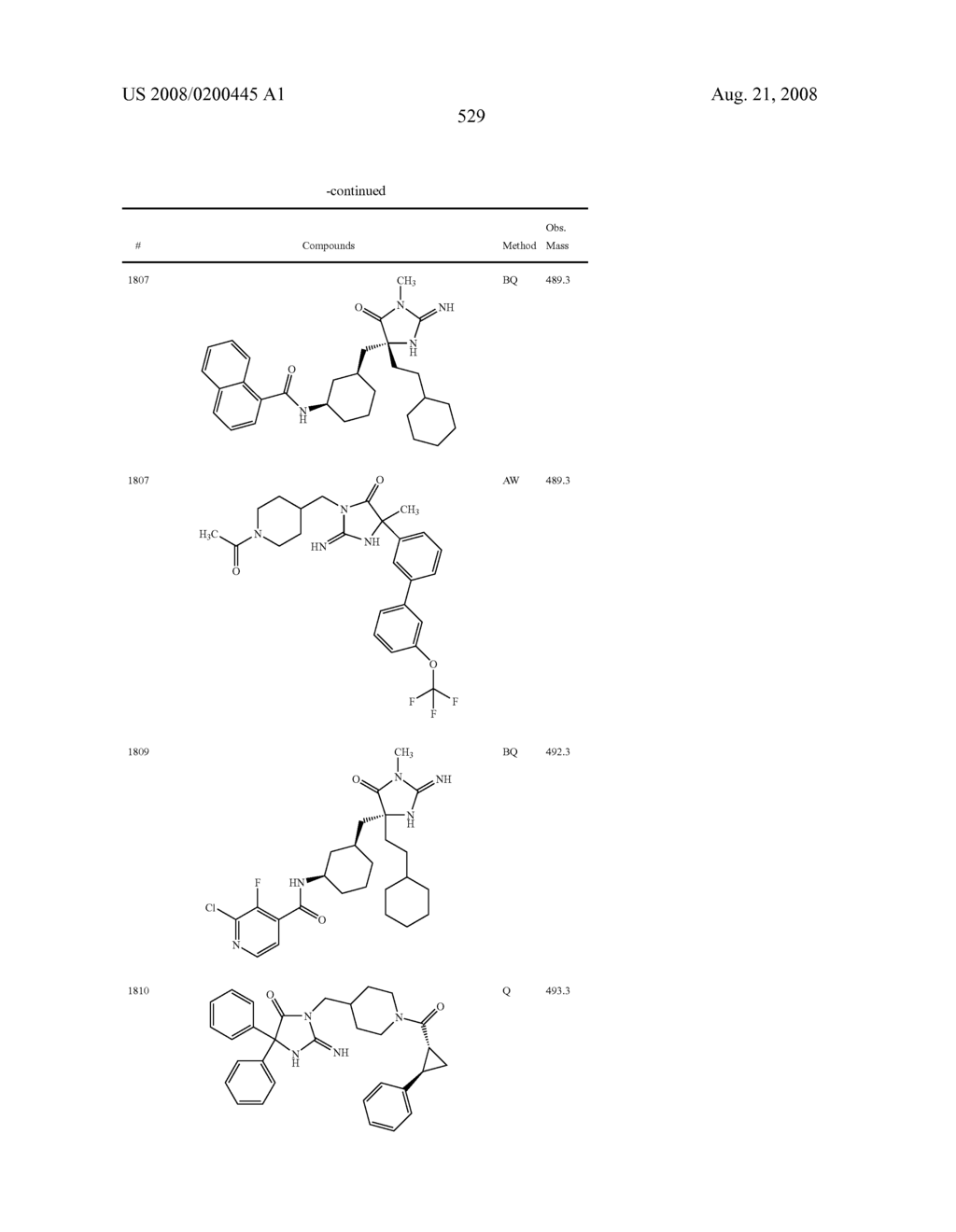 Heterocyclic aspartyl protease inhibitors - diagram, schematic, and image 530