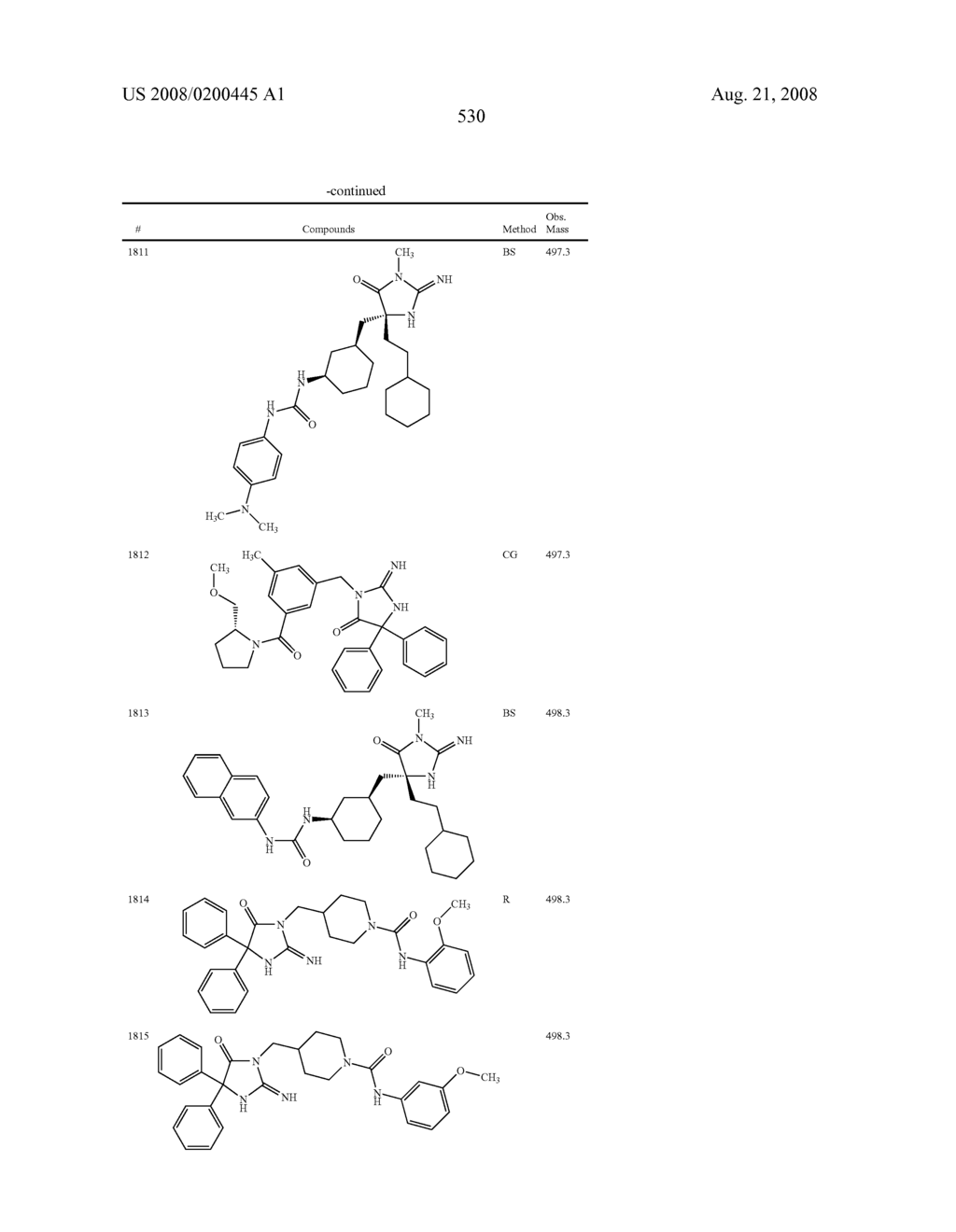 Heterocyclic aspartyl protease inhibitors - diagram, schematic, and image 531