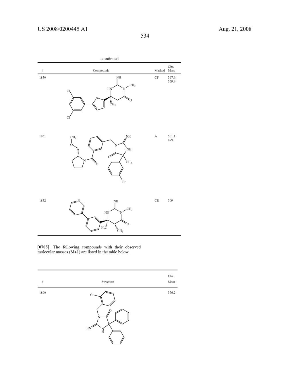 Heterocyclic aspartyl protease inhibitors - diagram, schematic, and image 535