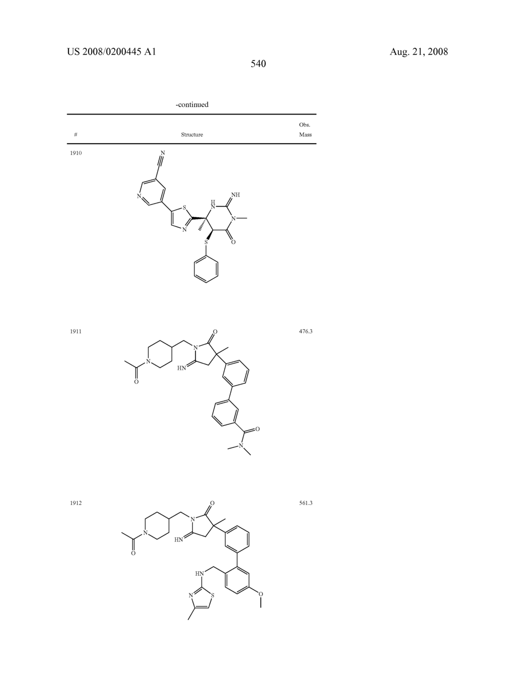 Heterocyclic aspartyl protease inhibitors - diagram, schematic, and image 541