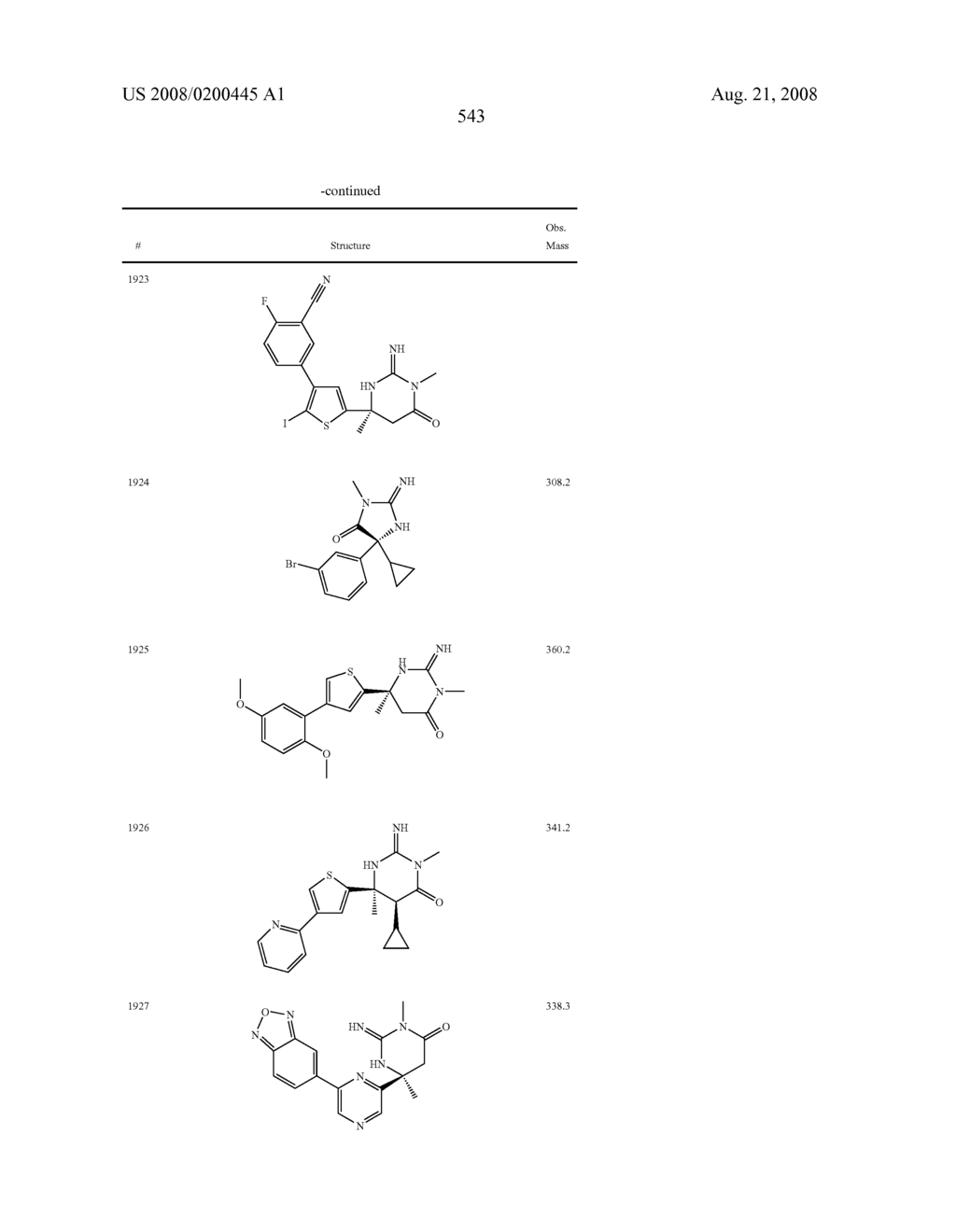 Heterocyclic aspartyl protease inhibitors - diagram, schematic, and image 544