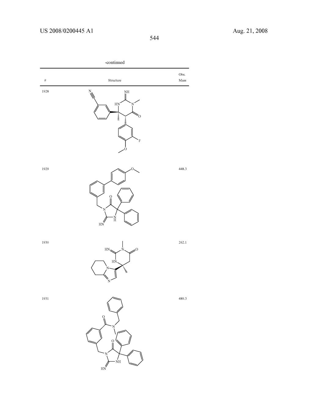Heterocyclic aspartyl protease inhibitors - diagram, schematic, and image 545