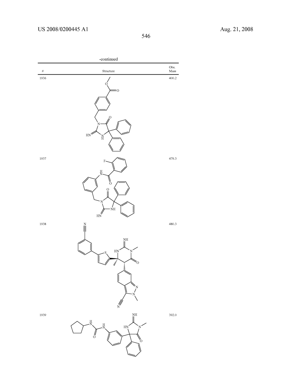 Heterocyclic aspartyl protease inhibitors - diagram, schematic, and image 547