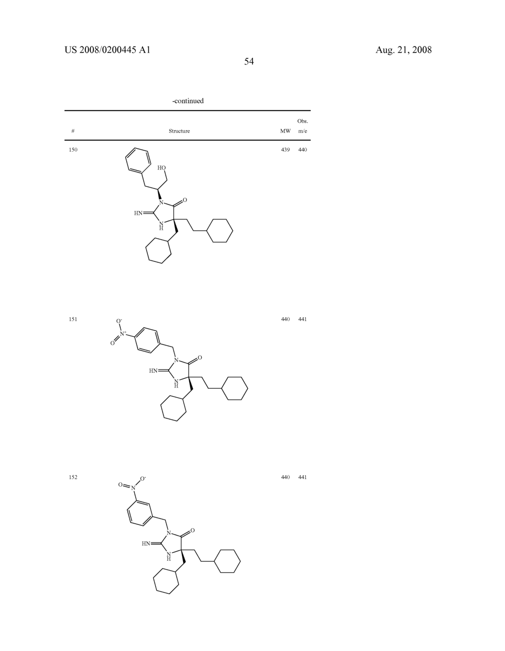 Heterocyclic aspartyl protease inhibitors - diagram, schematic, and image 55