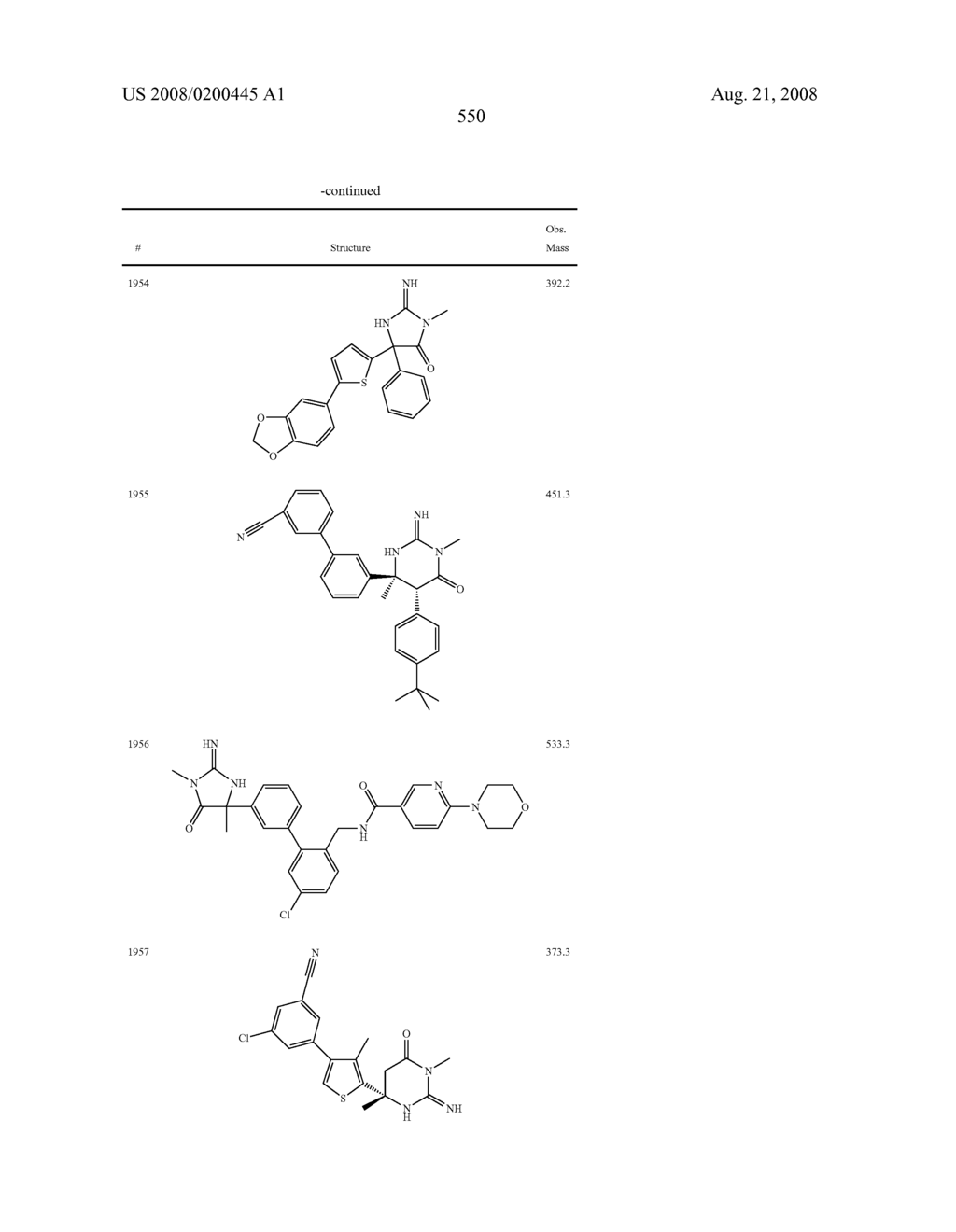 Heterocyclic aspartyl protease inhibitors - diagram, schematic, and image 551