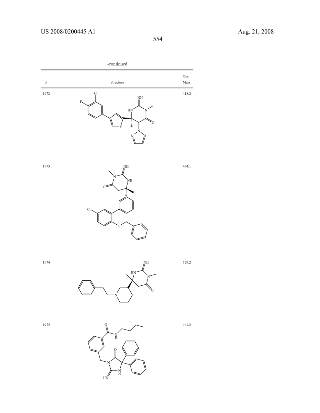 Heterocyclic aspartyl protease inhibitors - diagram, schematic, and image 555