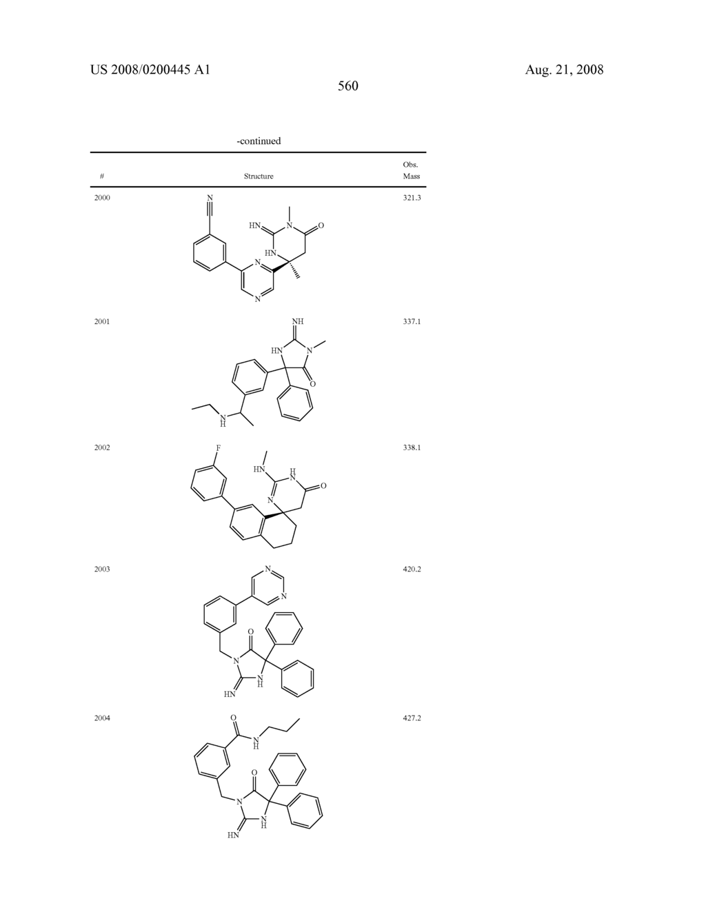 Heterocyclic aspartyl protease inhibitors - diagram, schematic, and image 561