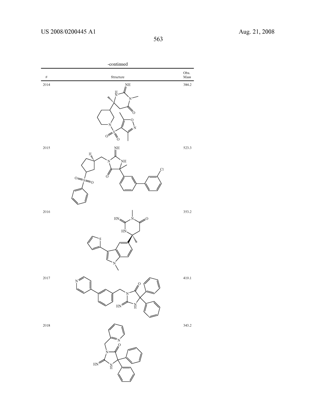 Heterocyclic aspartyl protease inhibitors - diagram, schematic, and image 564