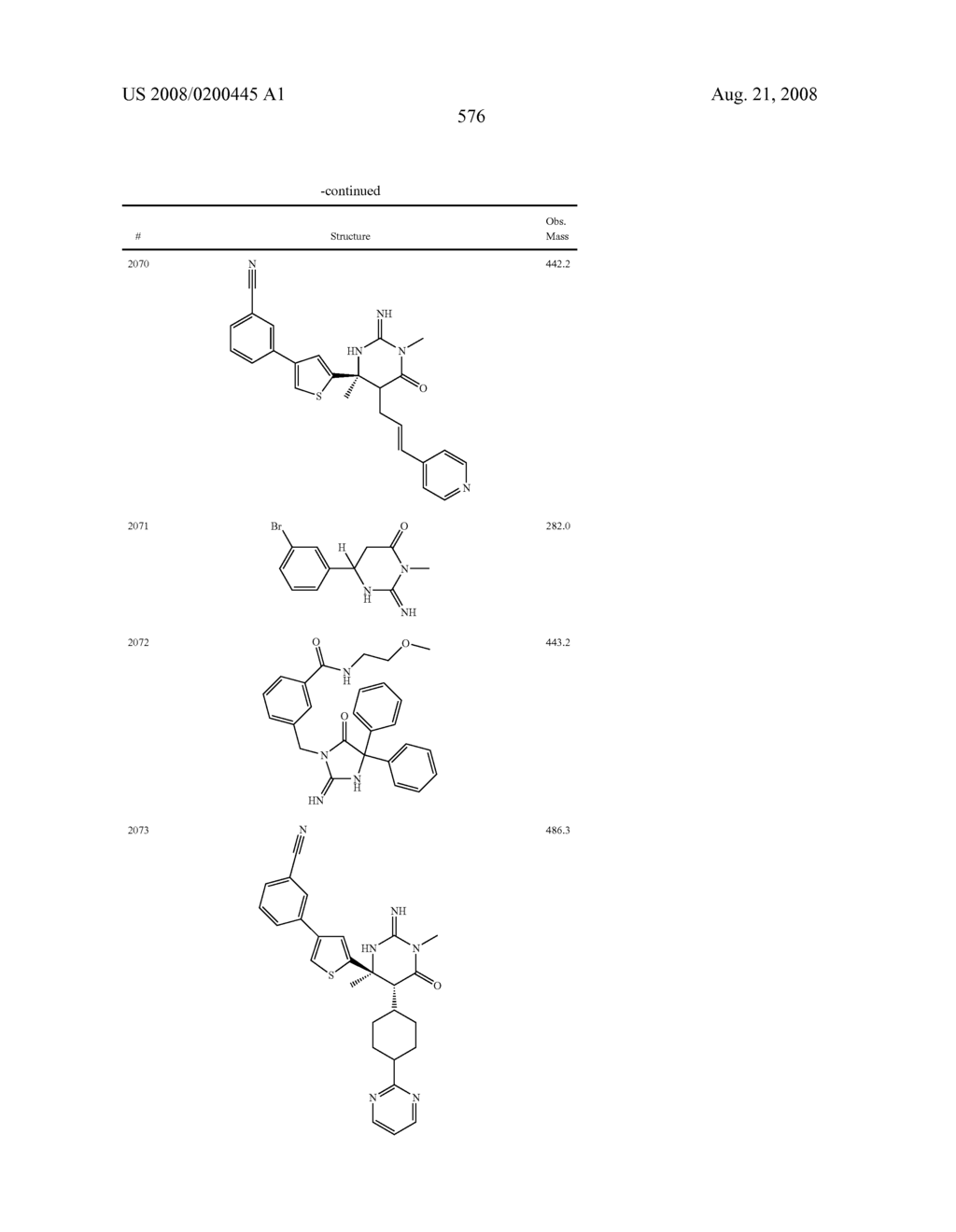 Heterocyclic aspartyl protease inhibitors - diagram, schematic, and image 577