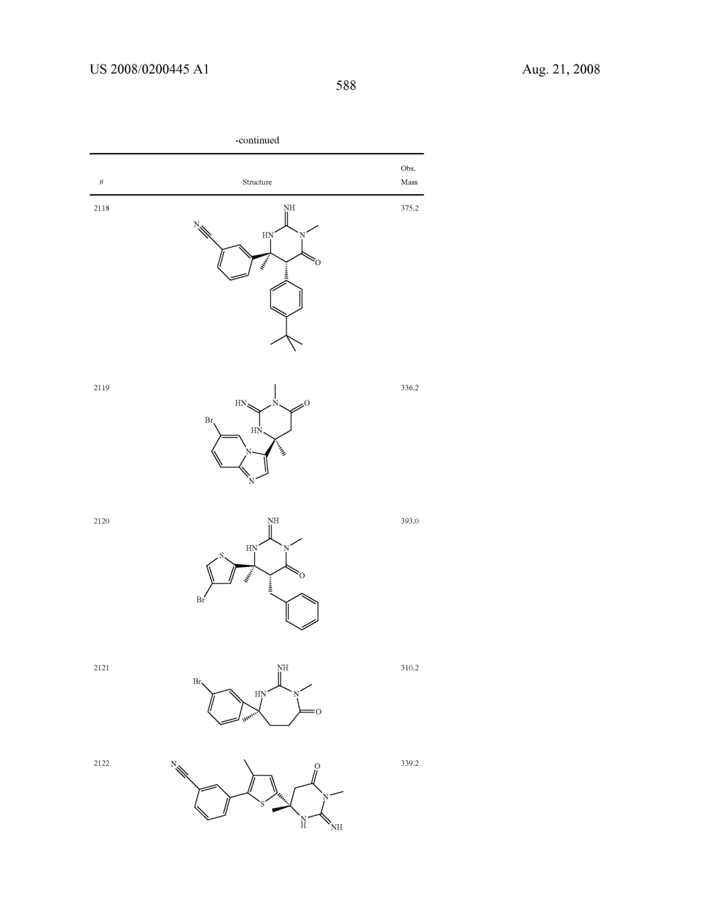 Heterocyclic aspartyl protease inhibitors - diagram, schematic, and image 589