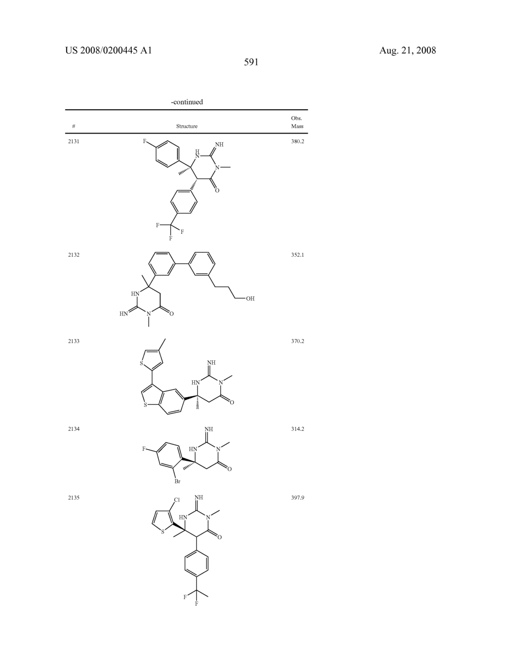 Heterocyclic aspartyl protease inhibitors - diagram, schematic, and image 592