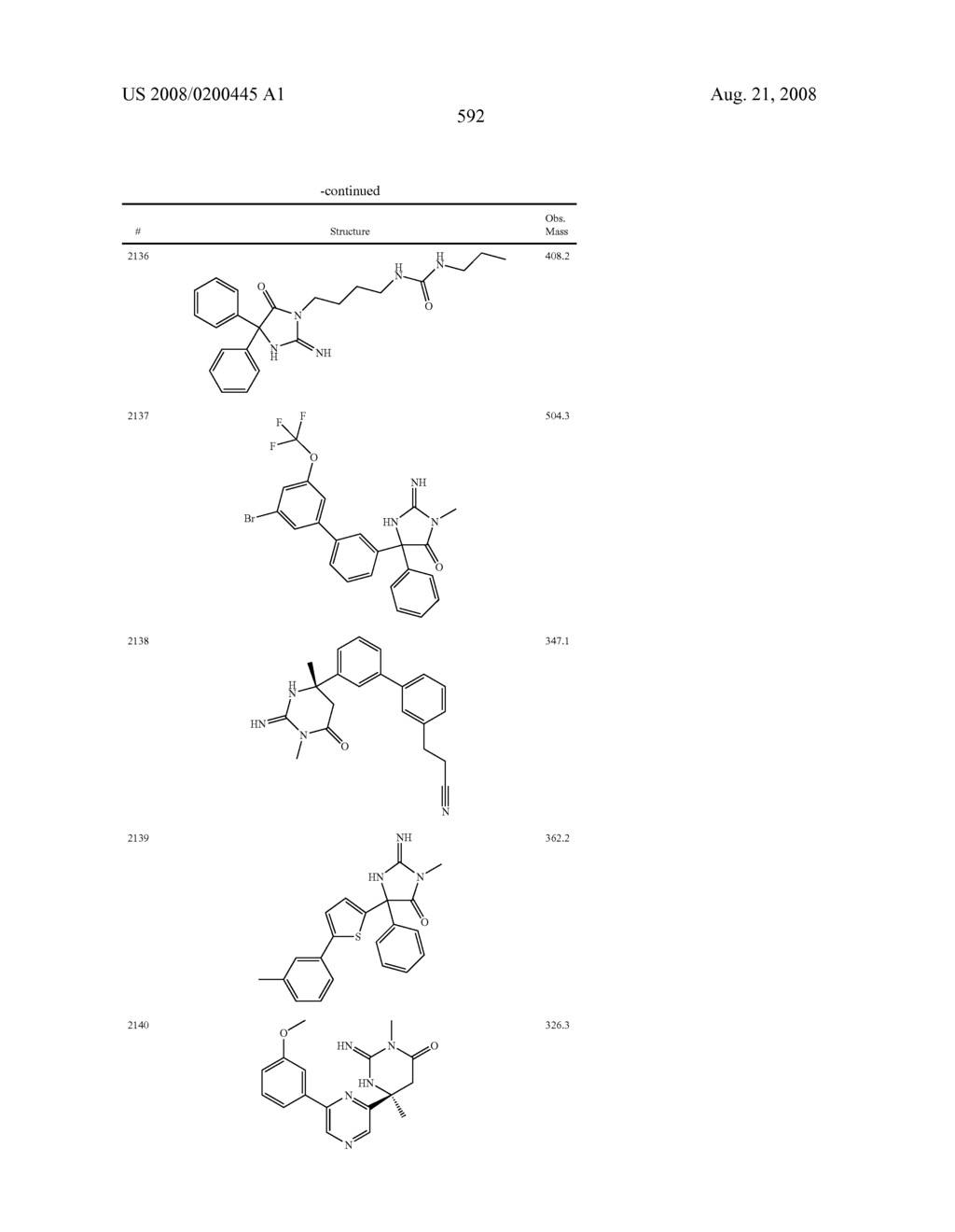 Heterocyclic aspartyl protease inhibitors - diagram, schematic, and image 593