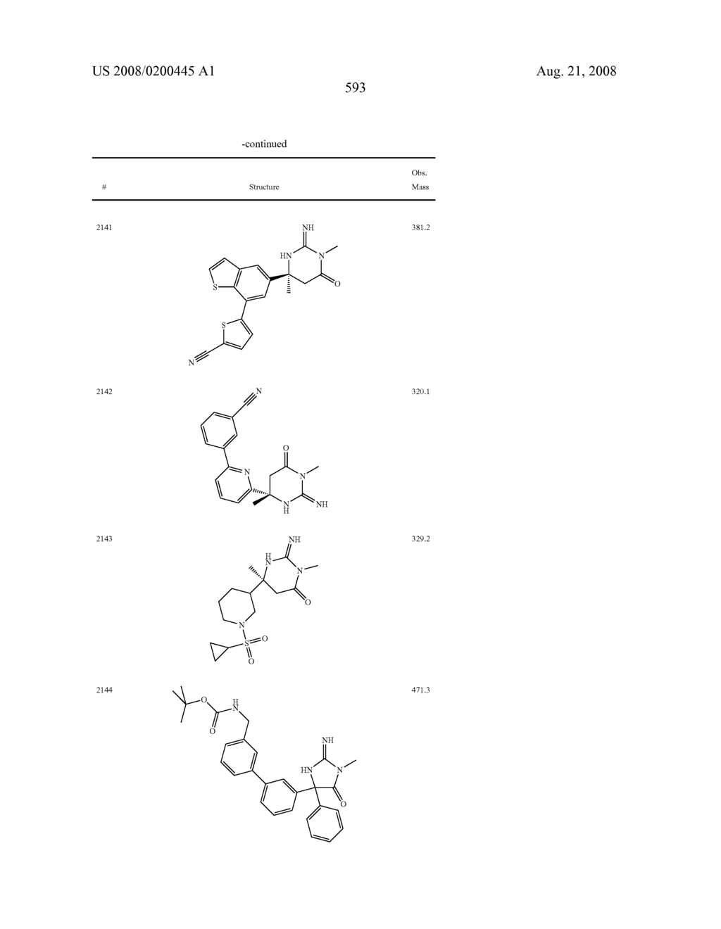 Heterocyclic aspartyl protease inhibitors - diagram, schematic, and image 594