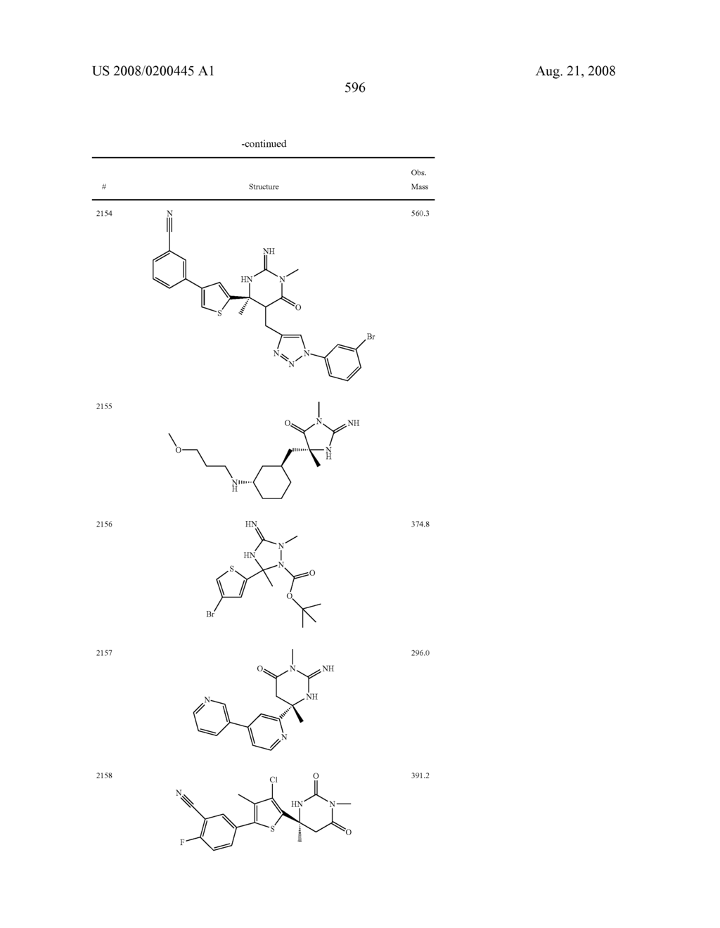 Heterocyclic aspartyl protease inhibitors - diagram, schematic, and image 597