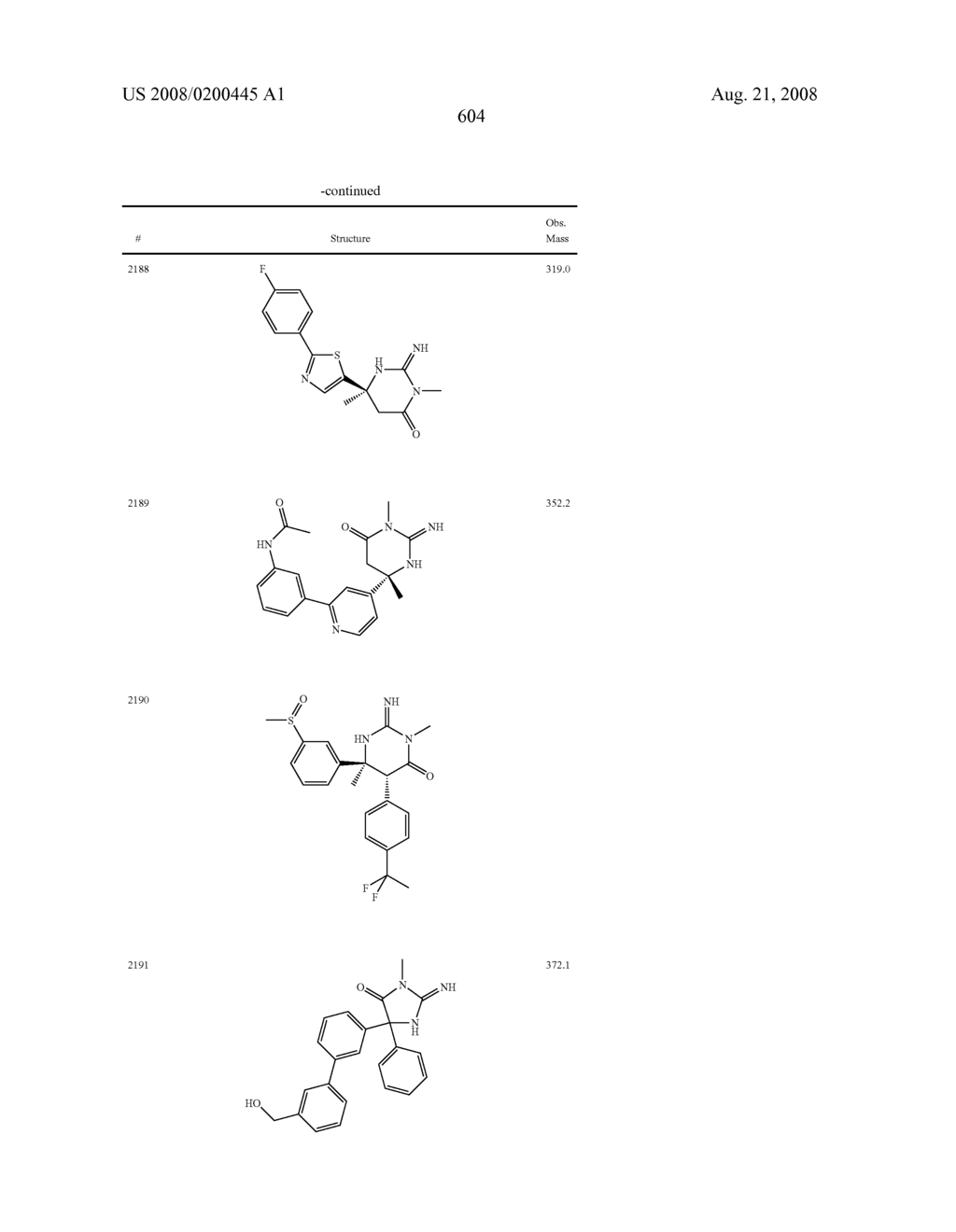 Heterocyclic aspartyl protease inhibitors - diagram, schematic, and image 605