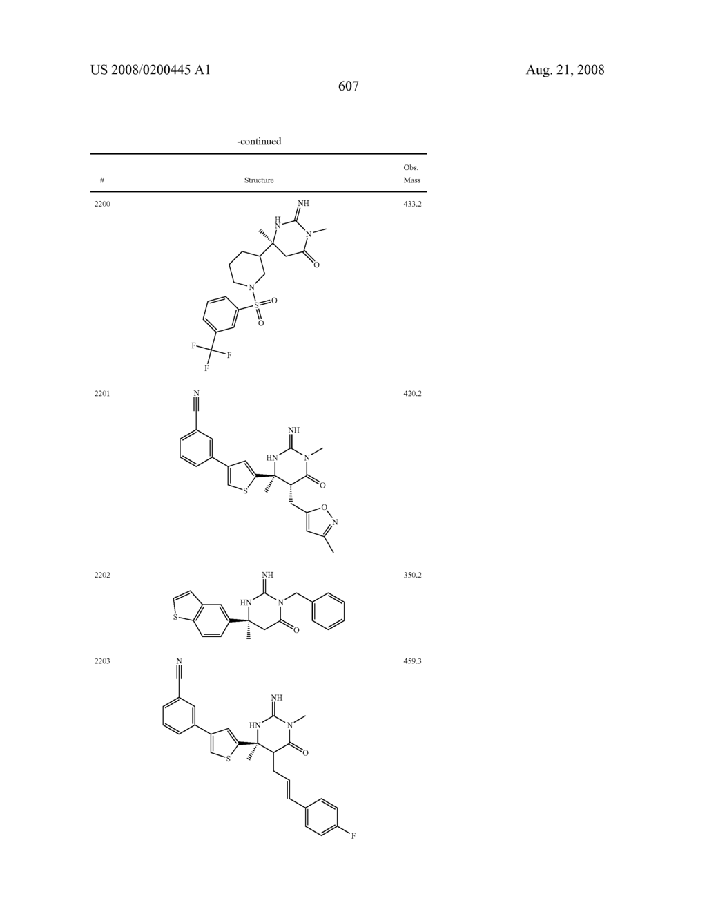 Heterocyclic aspartyl protease inhibitors - diagram, schematic, and image 608