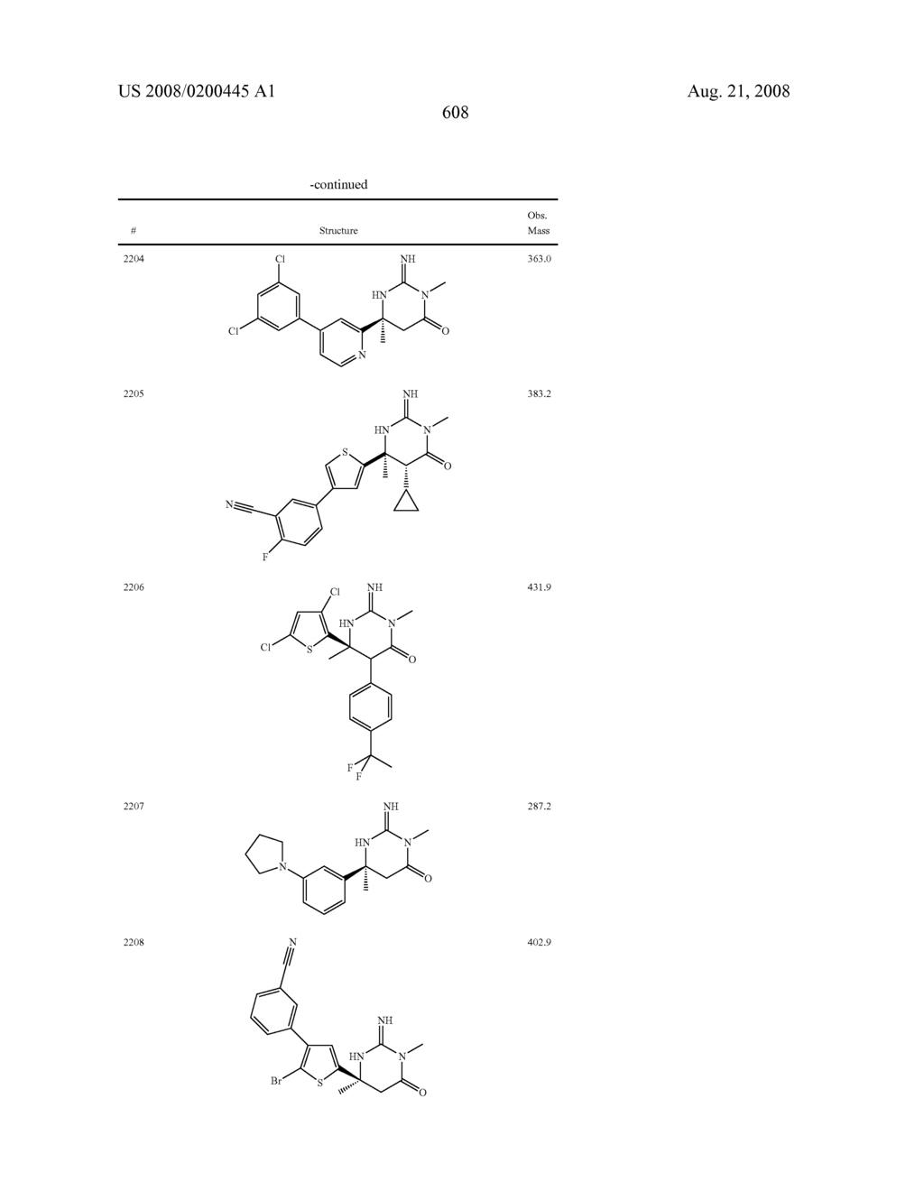 Heterocyclic aspartyl protease inhibitors - diagram, schematic, and image 609