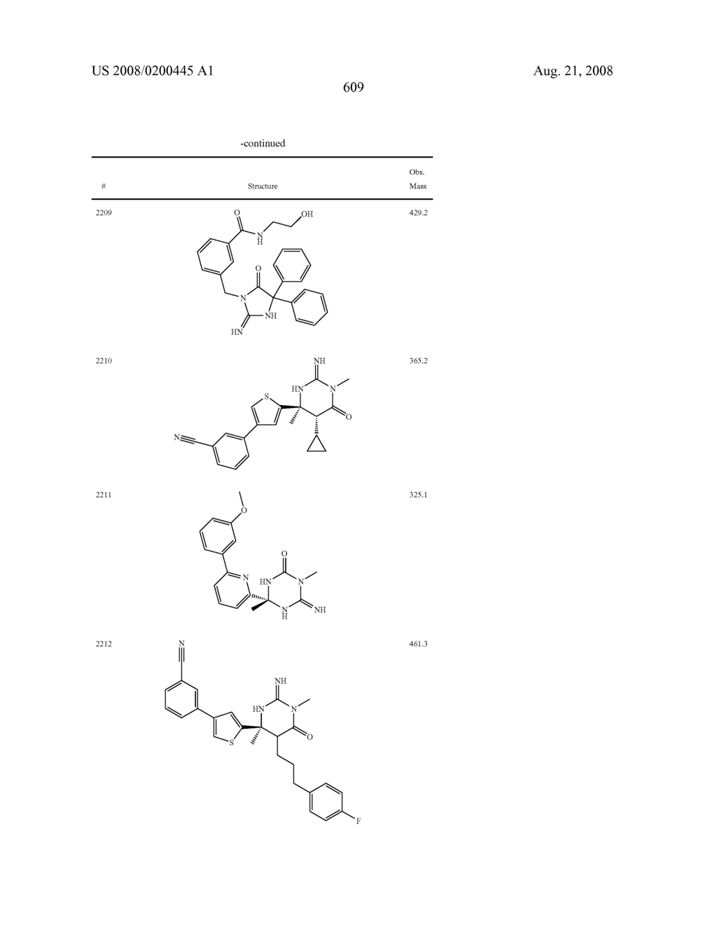 Heterocyclic aspartyl protease inhibitors - diagram, schematic, and image 610