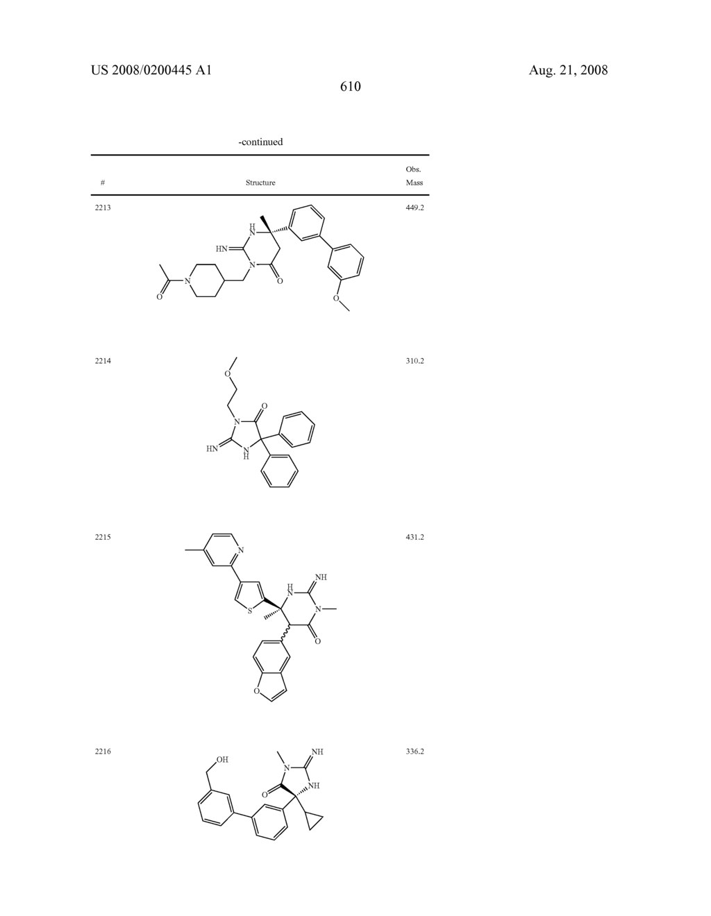 Heterocyclic aspartyl protease inhibitors - diagram, schematic, and image 611