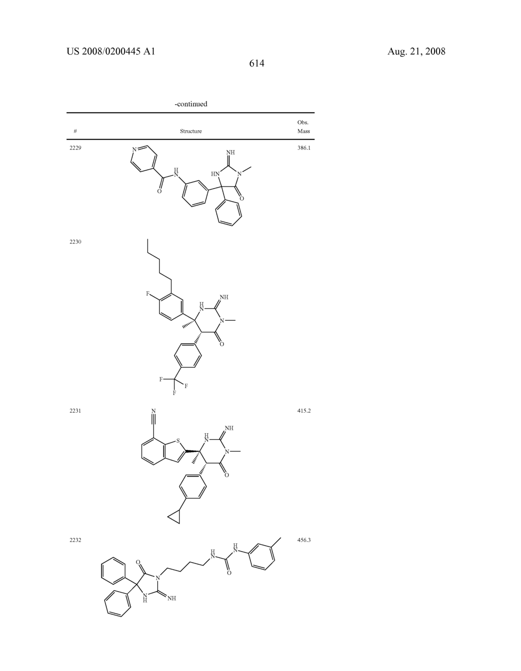 Heterocyclic aspartyl protease inhibitors - diagram, schematic, and image 615