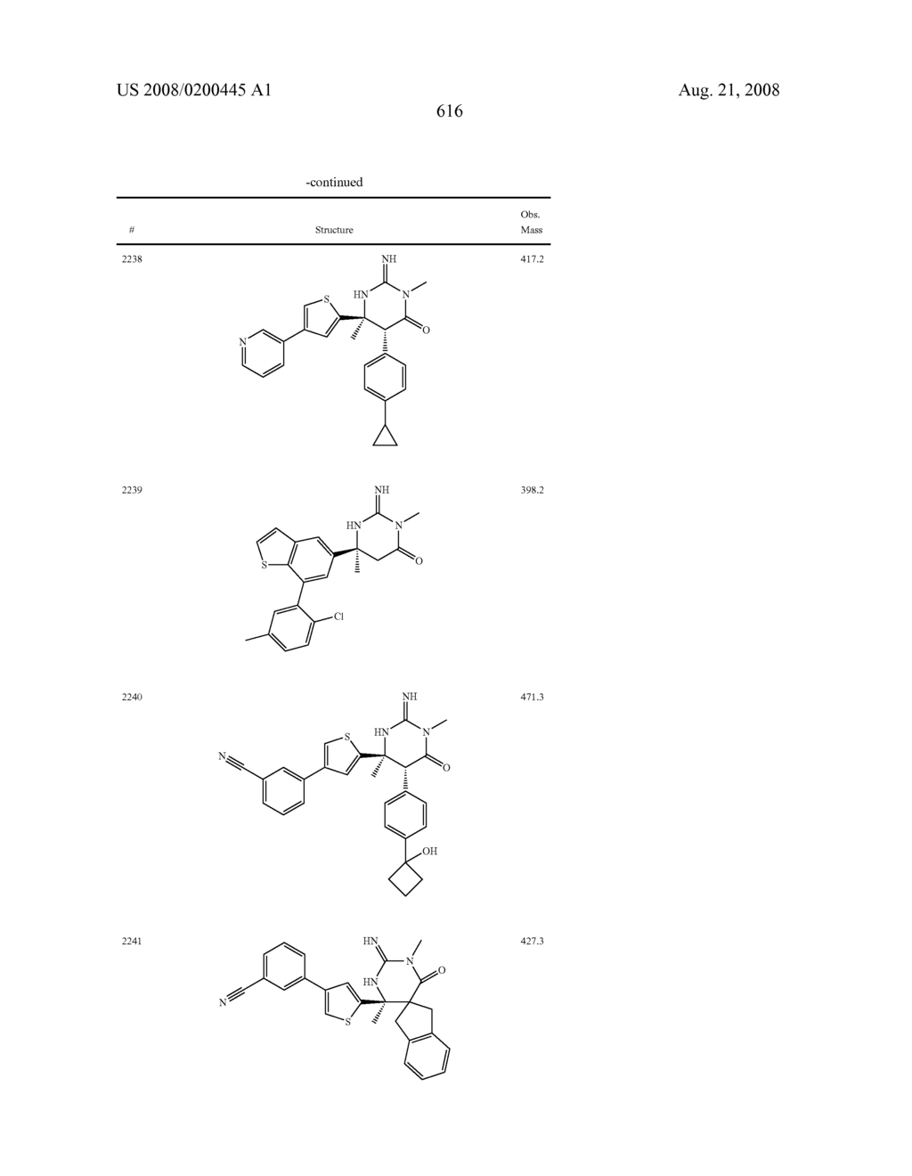 Heterocyclic aspartyl protease inhibitors - diagram, schematic, and image 617