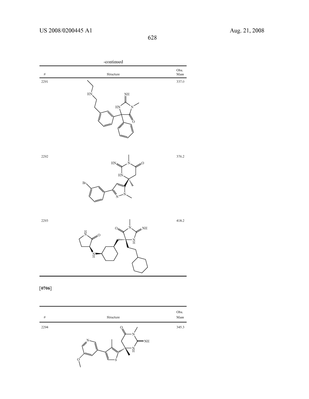 Heterocyclic aspartyl protease inhibitors - diagram, schematic, and image 629