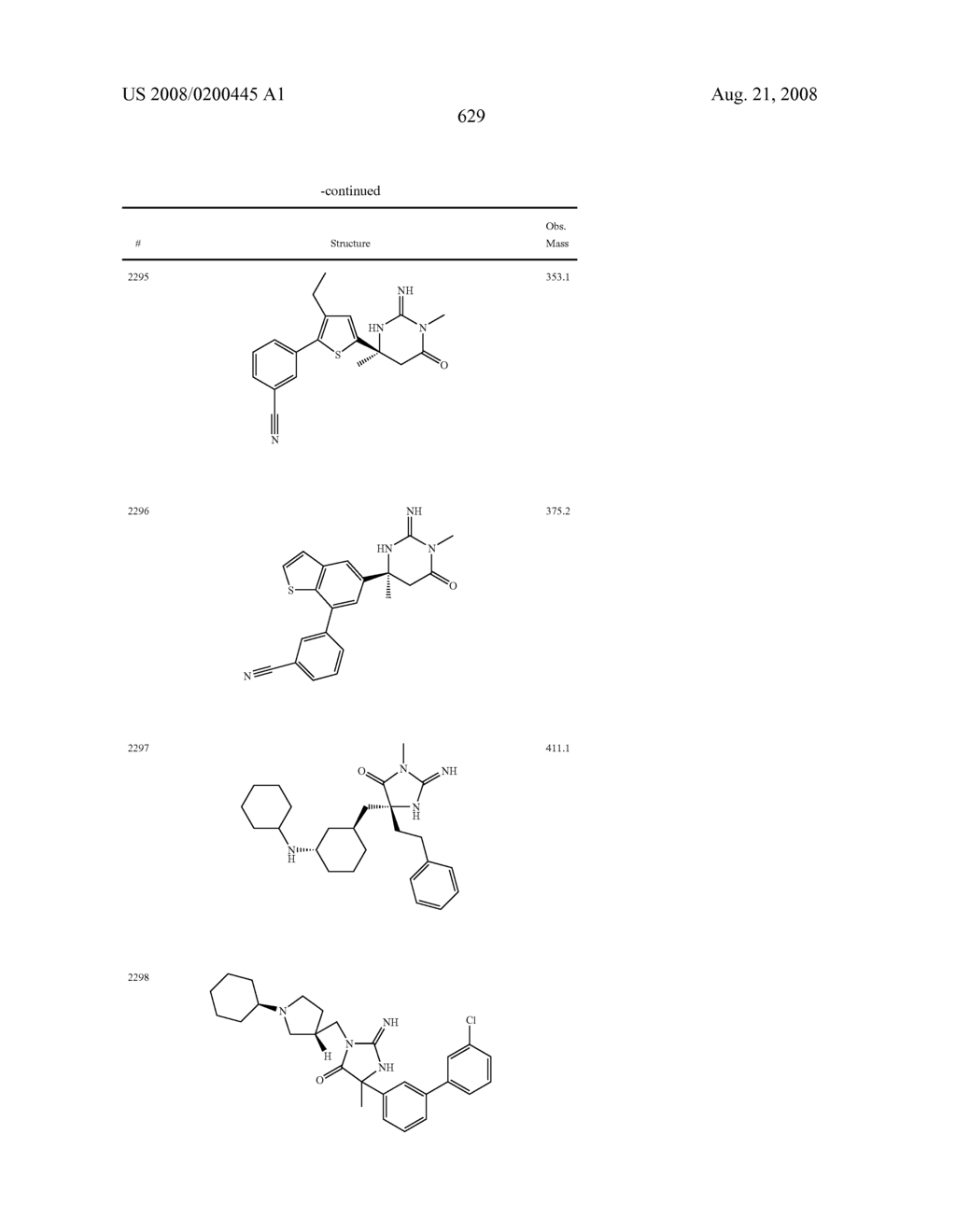 Heterocyclic aspartyl protease inhibitors - diagram, schematic, and image 630