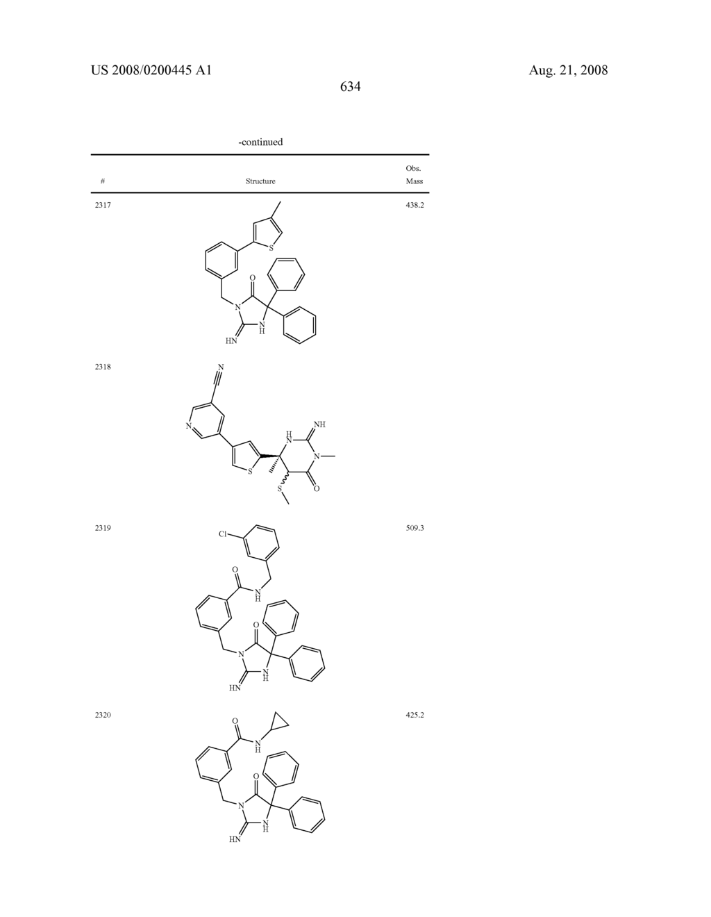 Heterocyclic aspartyl protease inhibitors - diagram, schematic, and image 635