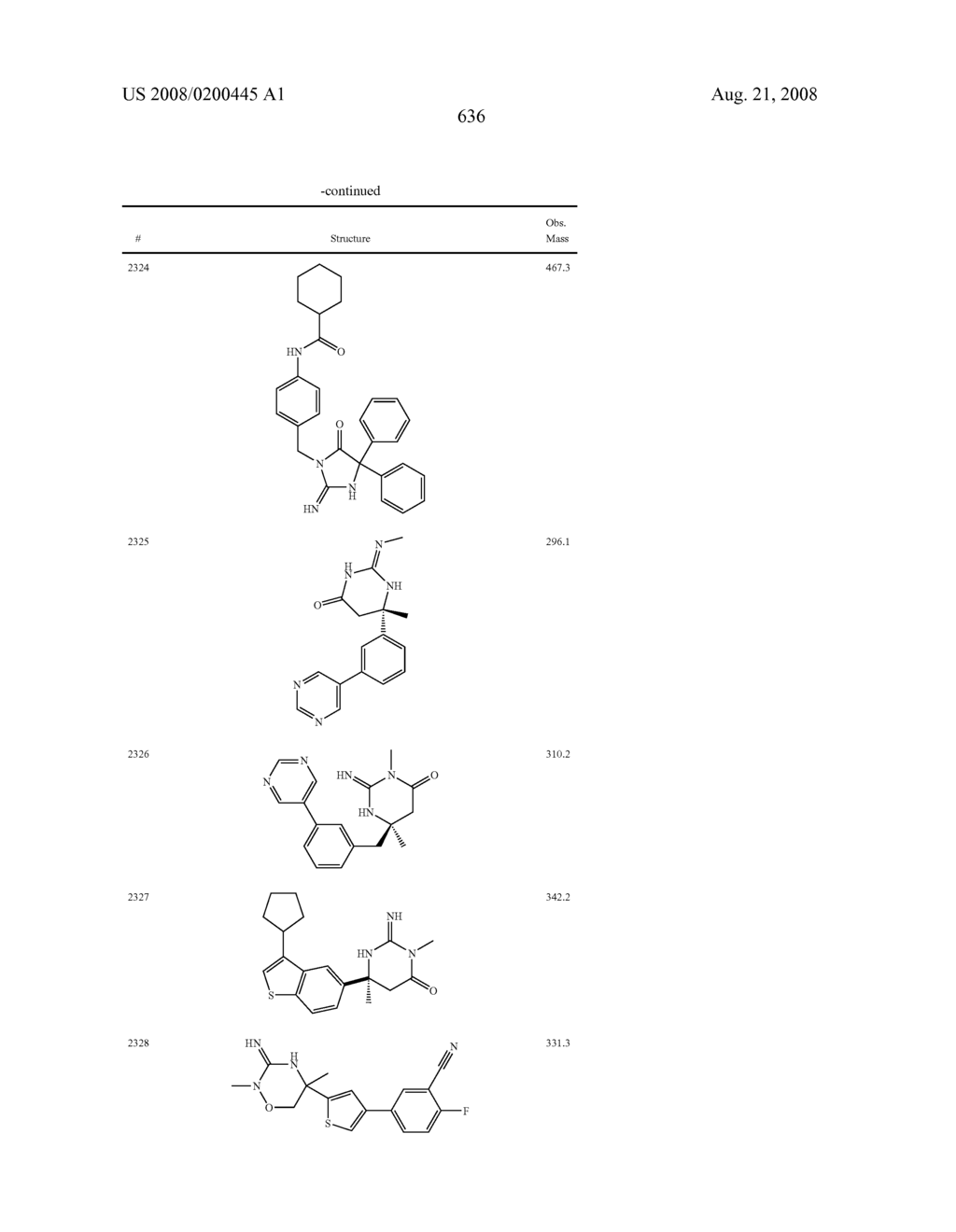 Heterocyclic aspartyl protease inhibitors - diagram, schematic, and image 637