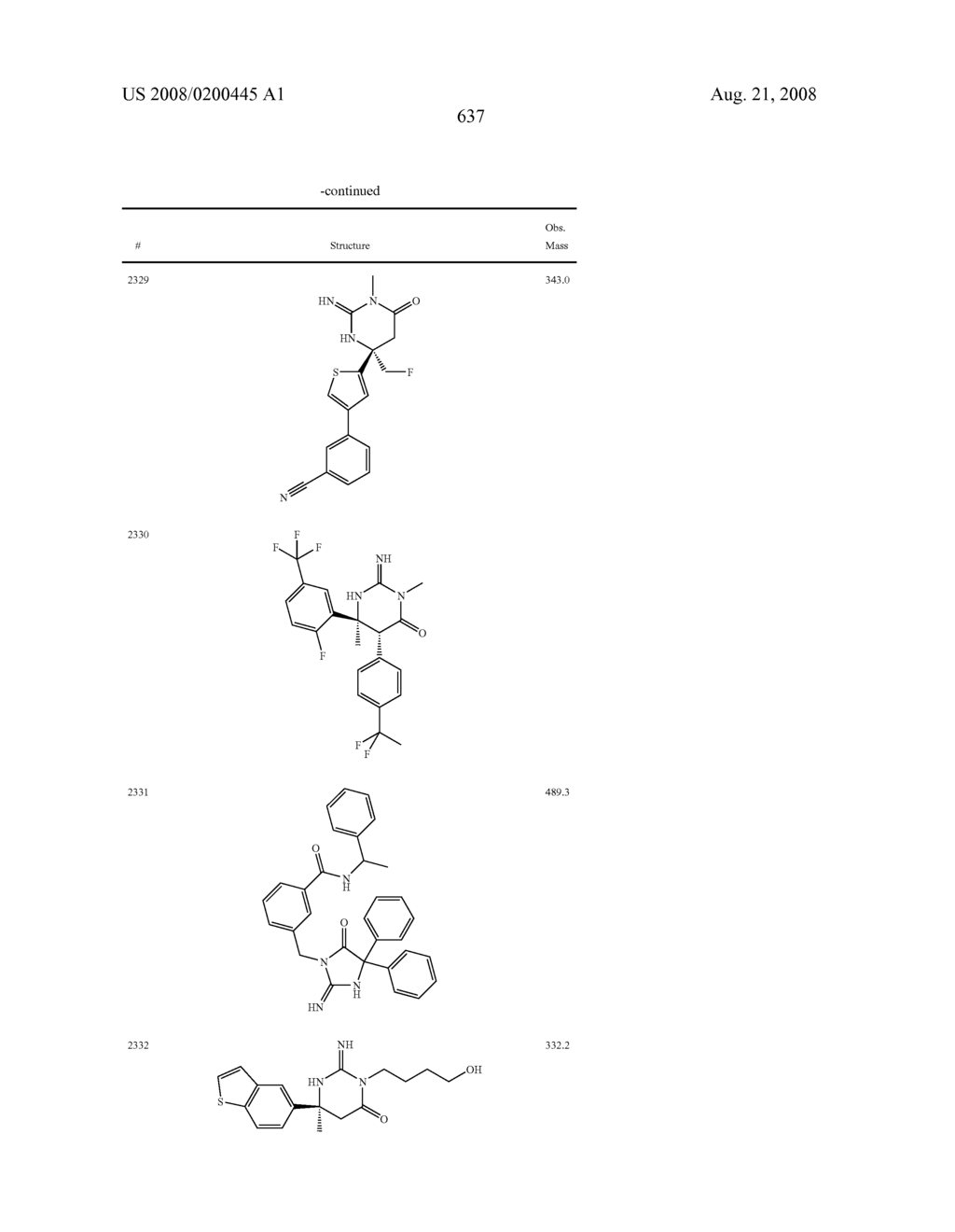 Heterocyclic aspartyl protease inhibitors - diagram, schematic, and image 638