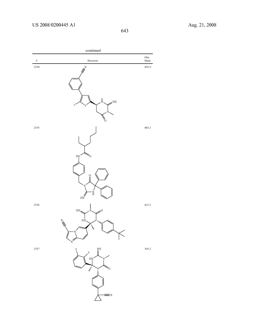 Heterocyclic aspartyl protease inhibitors - diagram, schematic, and image 644